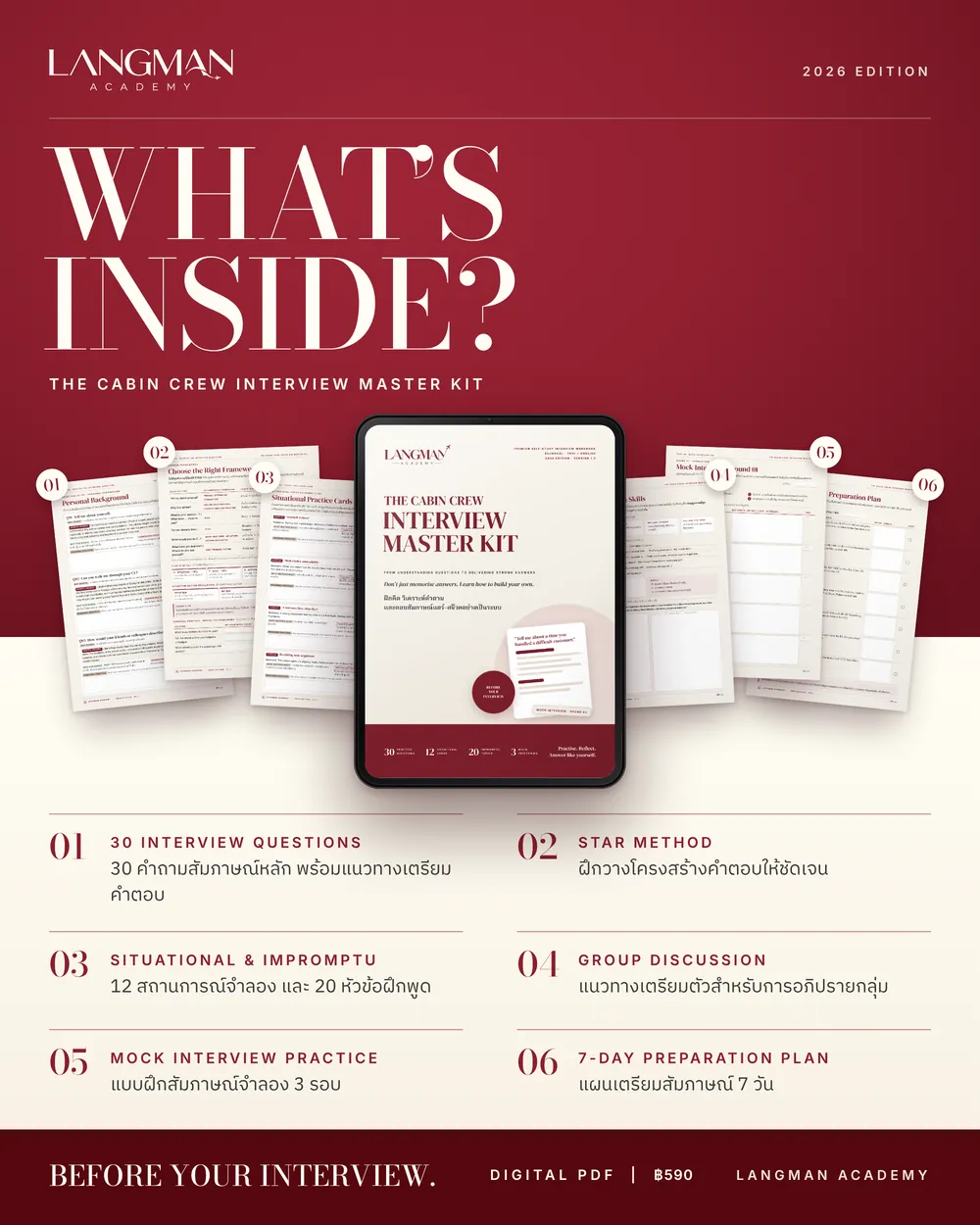 THE CABIN CREW INTERVIEW MASTER KIT What's inside