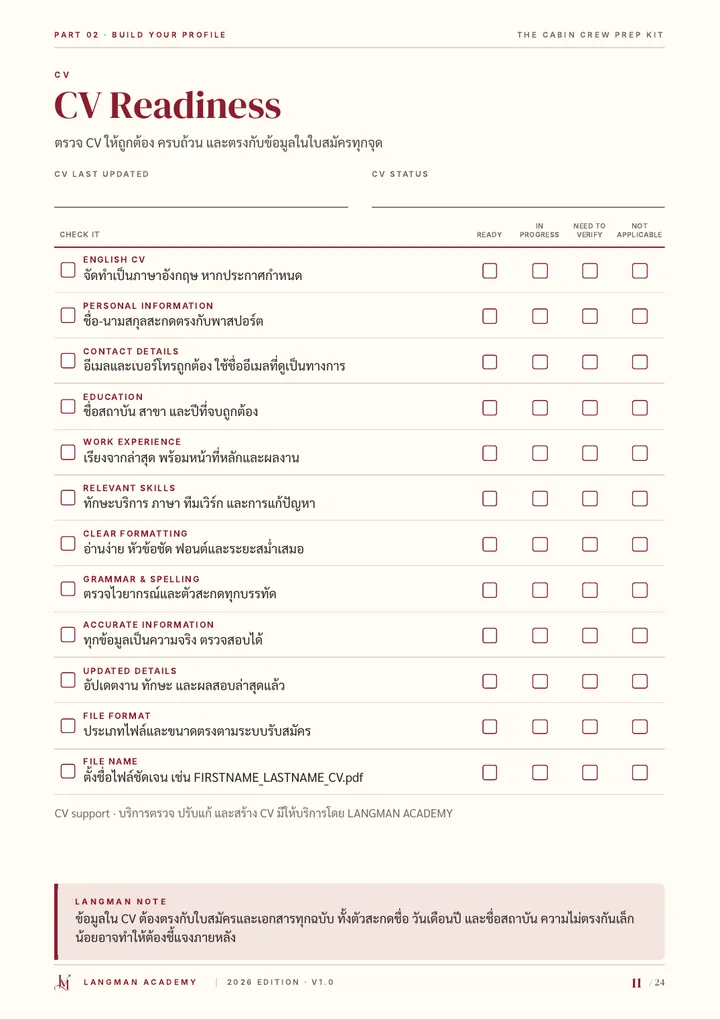หน้า CV Readiness