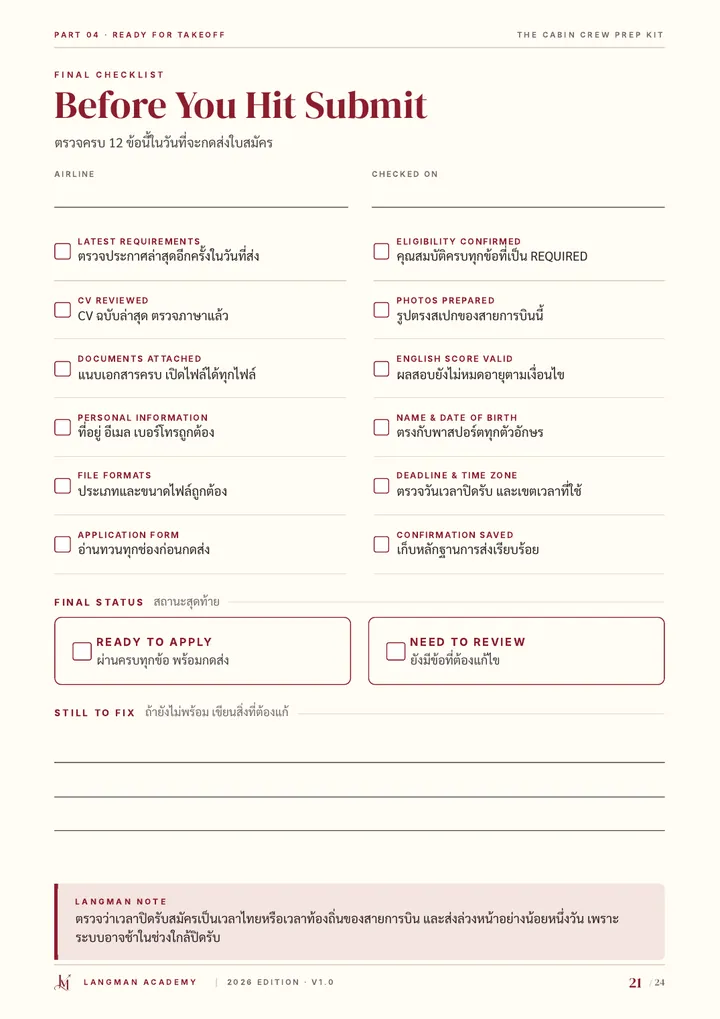 หน้า Final Checklist